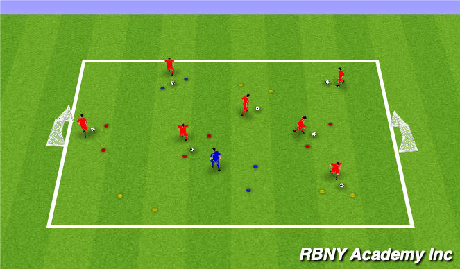 Football/Soccer Session Plan Drill (Colour): Dribbling gates