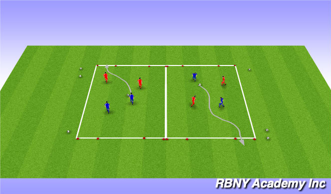 Football/Soccer Session Plan Drill (Colour): Conditioned game