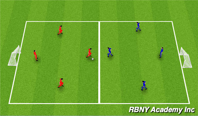 Football/Soccer Session Plan Drill (Colour): Game