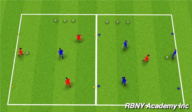 Football/Soccer Session Plan Drill (Colour): Monkey in the Middle