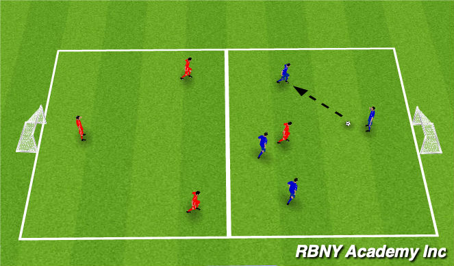 Football/Soccer Session Plan Drill (Colour): Conditioned Game