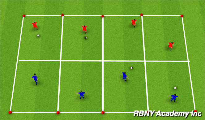 Football/Soccer Session Plan Drill (Colour): Warmup shooting