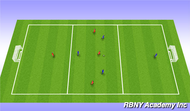 Football/Soccer Session Plan Drill (Colour): Conditioned Game