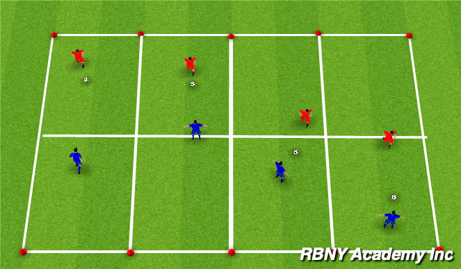 Football/Soccer Session Plan Drill (Colour): 1v1 in channel