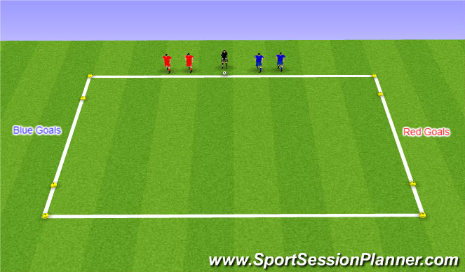 Football/Soccer Session Plan Drill (Colour): Warm Up