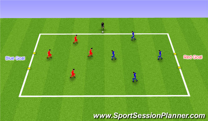 Football/Soccer Session Plan Drill (Colour): Game