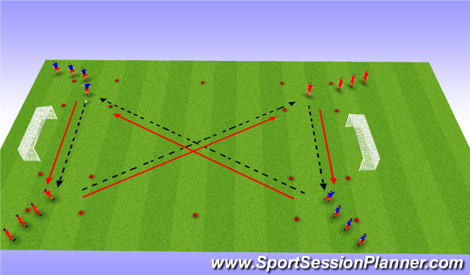 Football/Soccer Session Plan Drill (Colour): contol drill