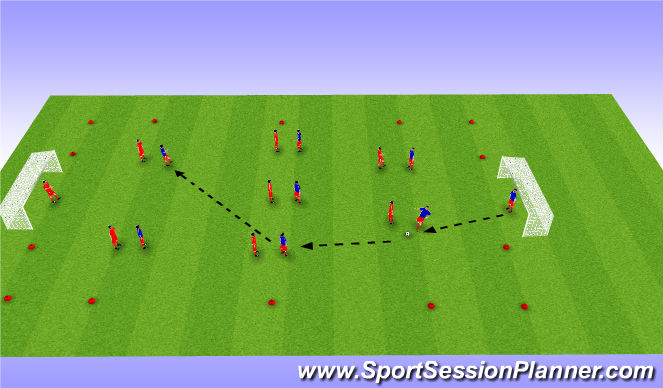 Football/Soccer Session Plan Drill (Colour): conditioned Game