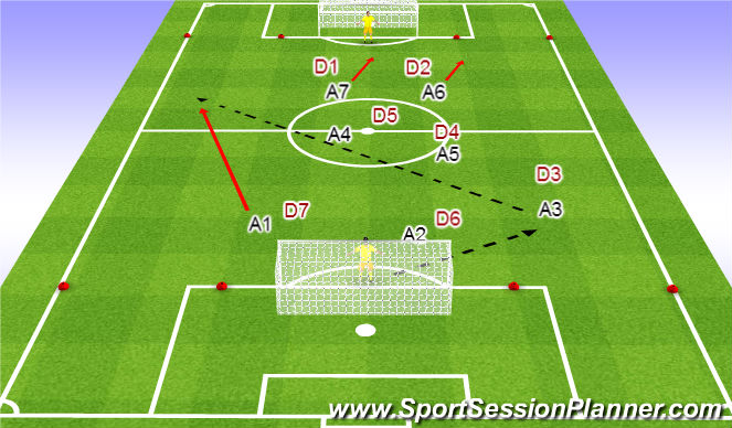 Football/Soccer Session Plan Drill (Colour): Switching Play (1)