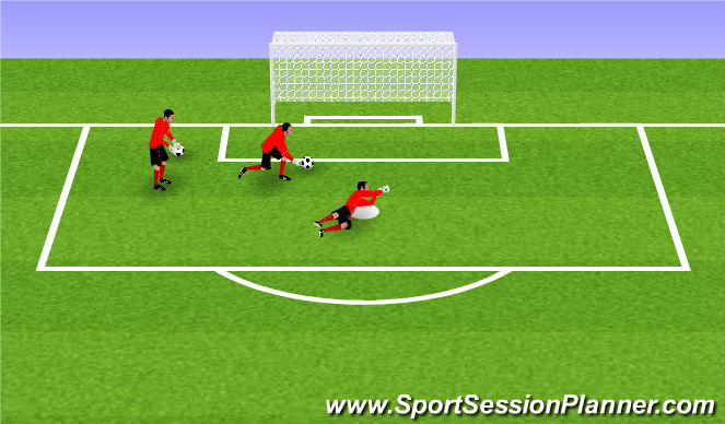 Football/Soccer Session Plan Drill (Colour): Animation 3