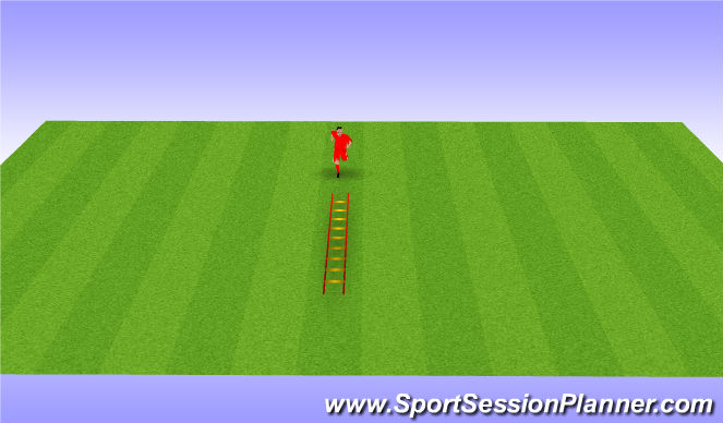 Football/Soccer Session Plan Drill (Colour): ladder work
