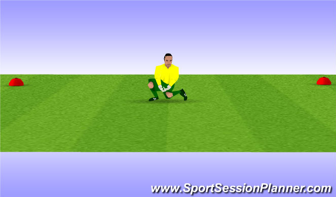 Football/Soccer Session Plan Drill (Colour): Sitting Juggling