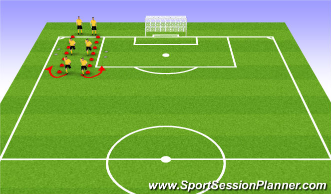 Football/Soccer Session Plan Drill (Colour): Warm down