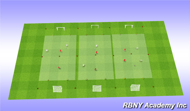 Football/Soccer Session Plan Drill (Colour): Main Activity- Progression