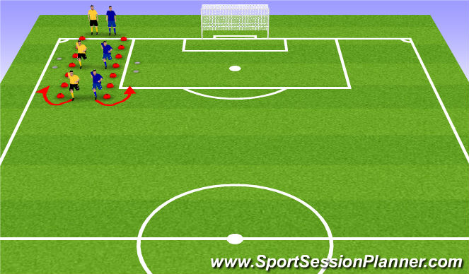 Football/Soccer Session Plan Drill (Colour): Warm Up