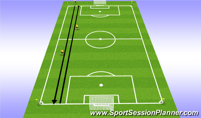 Football/Soccer Session Plan Drill (Colour): 1:1 interval sprints