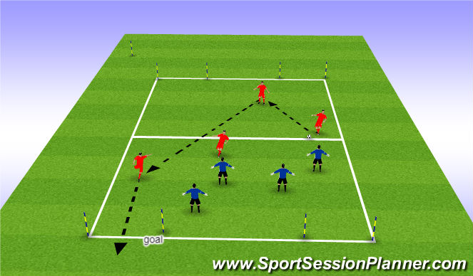 Football/Soccer Session Plan Drill (Colour): Screen 1