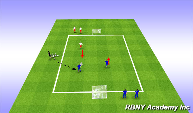 Football/Soccer Session Plan Drill (Colour): 1v1 - 3v3 numbers game (mini goals)