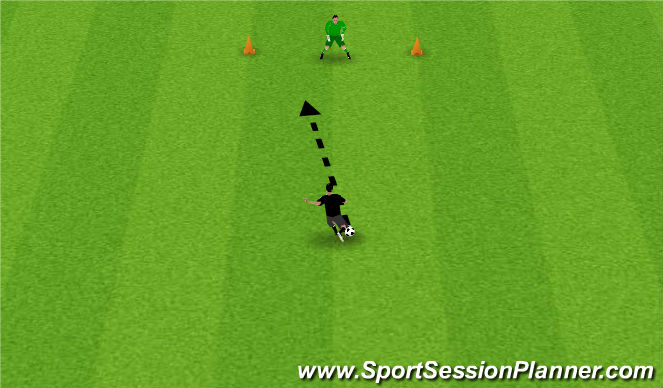 Football/Soccer Session Plan Drill (Colour): Turn & set