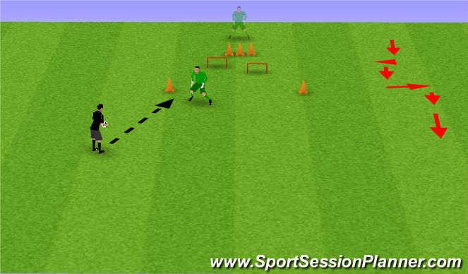 Football/Soccer Session Plan Drill (Colour): Hurdle