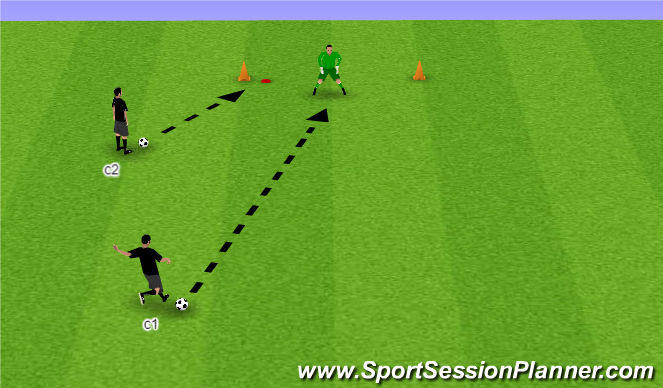 Football/Soccer Session Plan Drill (Colour): Quick ball