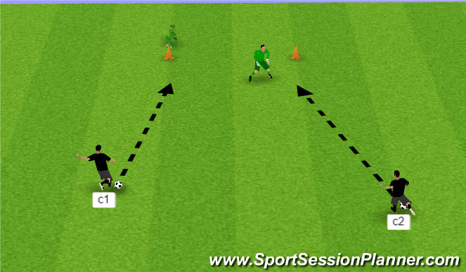 Football/Soccer Session Plan Drill (Colour): Shooting drill