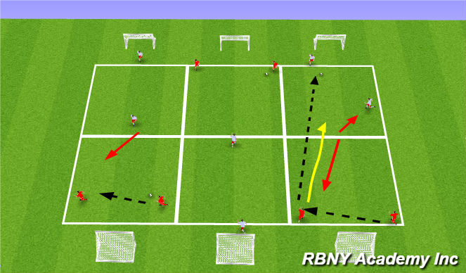 Football/Soccer Session Plan Drill (Colour): INTRO