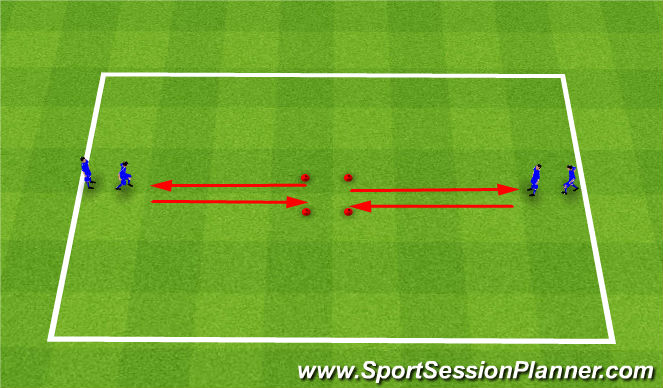 Football/Soccer Session Plan Drill (Colour): Station 1