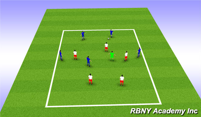 Football/Soccer Session Plan Drill (Colour): 5v5+1