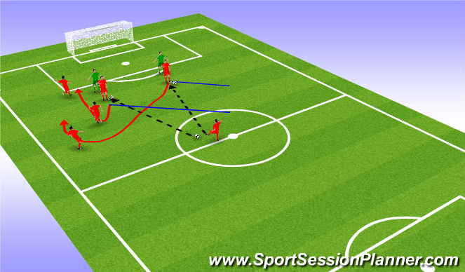 Football/Soccer Session Plan Drill (Colour): Screen 1