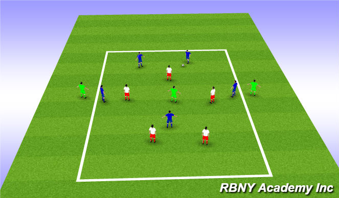 Football/Soccer Session Plan Drill (Colour): 5v5+3