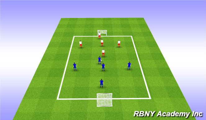 Football/Soccer Session Plan Drill (Colour): 5v5