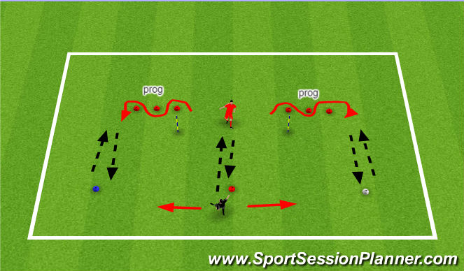 Football/Soccer Session Plan Drill (Colour): 1-2-1 passing warm up