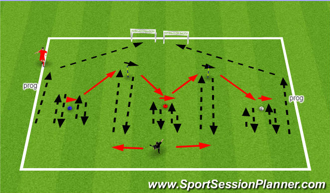 Football/Soccer Session Plan Drill (Colour): 1-2-1 passing 1