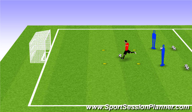 Football/Soccer Session Plan Drill (Colour): Screen 2