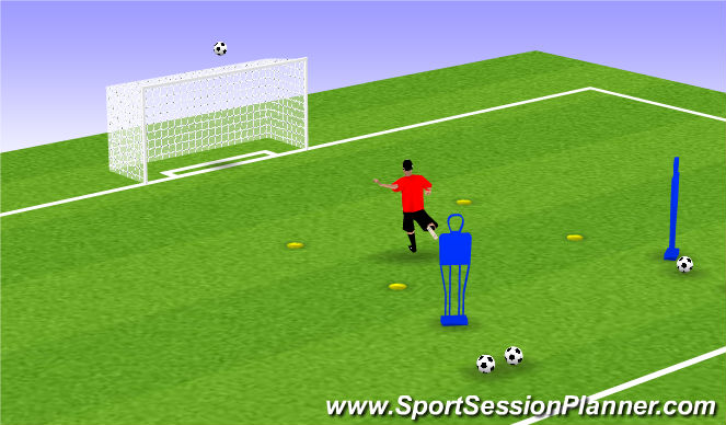 Football/Soccer Session Plan Drill (Colour): Screen 3