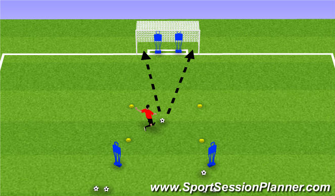 Football/Soccer Session Plan Drill (Colour): Screen 6