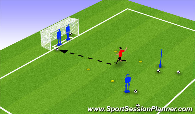 Football/Soccer Session Plan Drill (Colour): Screen 7