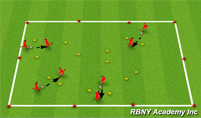 Football/Soccer Session Plan Drill (Colour): Group Possession