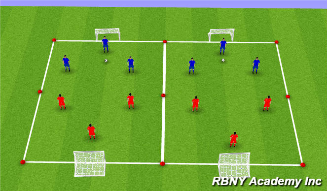 Football/Soccer Session Plan Drill (Colour): Game