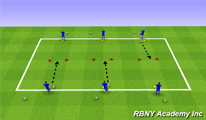 Football/Soccer Session Plan Drill (Colour): Warmup