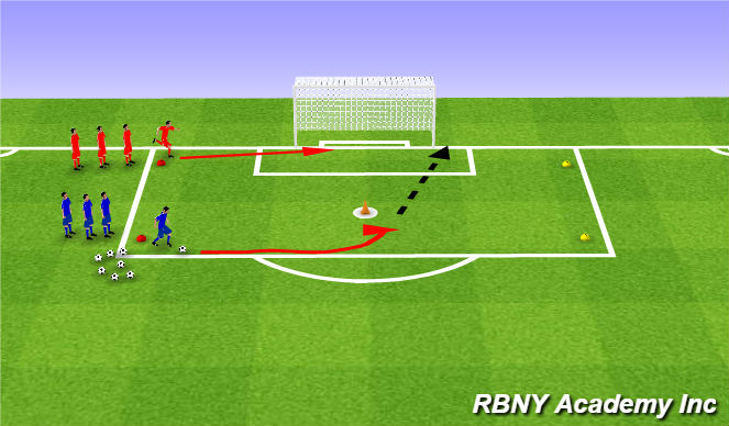 Football/Soccer Session Plan Drill (Colour): Main Theme Act. 2