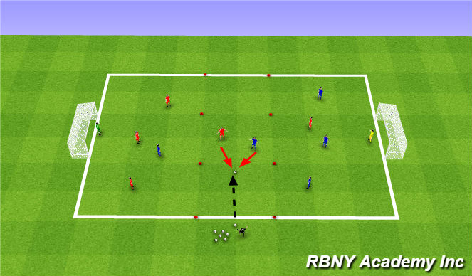 Football/Soccer Session Plan Drill (Colour): Conditioned Game