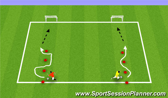Football/Soccer Session Plan Drill (Colour): Close Control - Relays