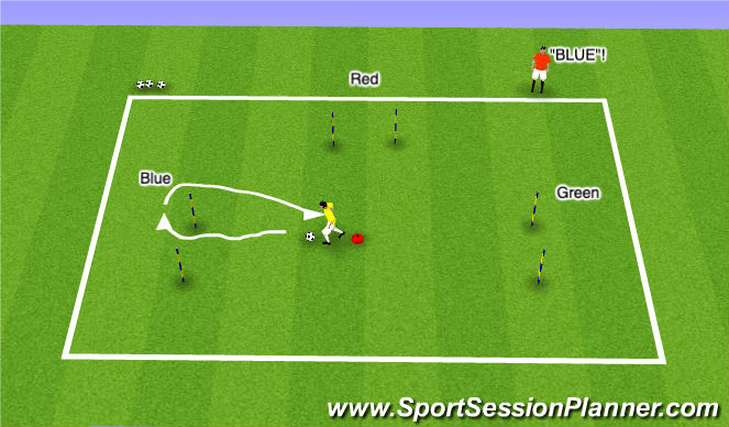 Football/Soccer Session Plan Drill (Colour): Speed Dribbling Competition