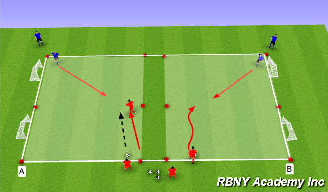 Football/Soccer Session Plan Drill (Colour): Main Activity