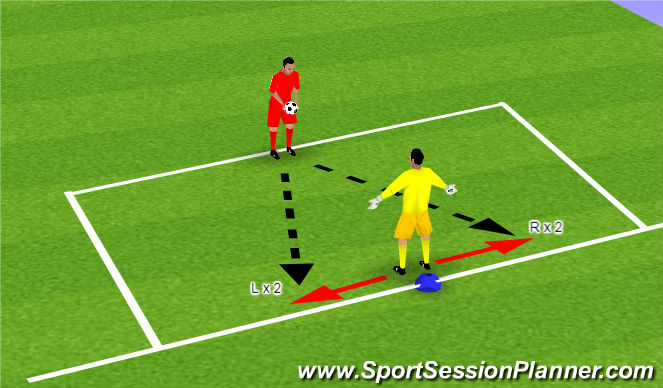 Football/Soccer Session Plan Drill (Colour): Goalkeeper Technical Drill #5 (Diving)