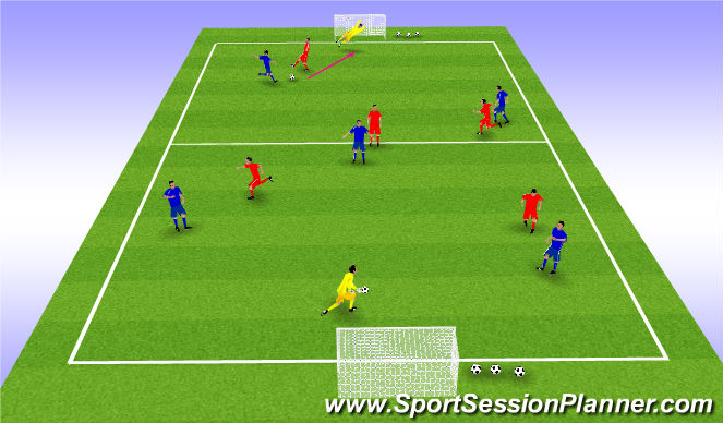 Football/Soccer Session Plan Drill (Colour): Recognition Phase: Game