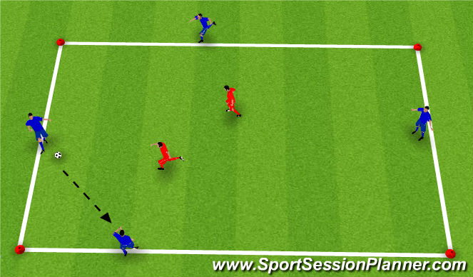 Football/Soccer Session Plan Drill (Colour): Intervention: Skill Breakdown (Attacking)