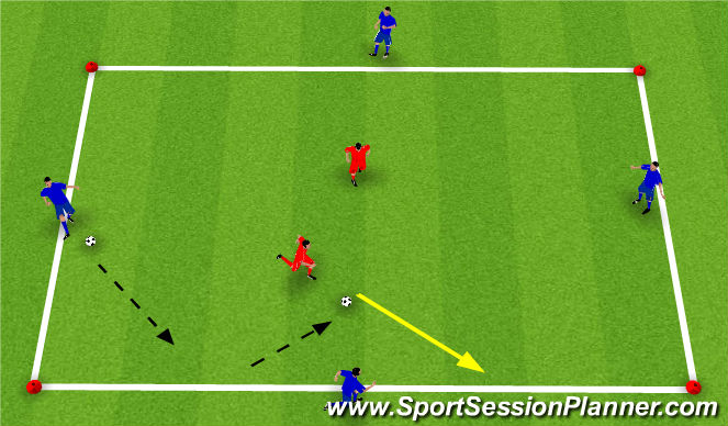 Football/Soccer Session Plan Drill (Colour): Intervention: Skill Breakdown (Defending)